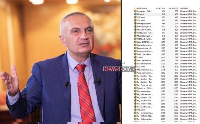 Hakerat iranianë sulmojnë edhe Presidencën, publikojnë të dhëna të Metës dhe këshilltarëve të tij