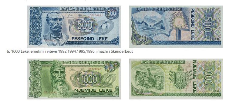 Kujdes! Deri në fund të vitit duhet të mos i mbani më në xhep apo shtëpi këto kartmonedha. Njoftim i Bankës së Shqipërisë