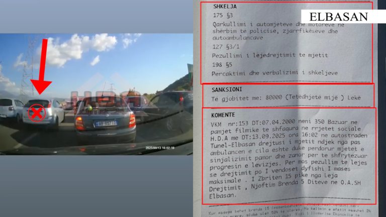 Gabime të pafalshme ! Policia e Elbasanit me dorë të hekurt