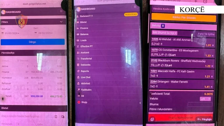 Organizonin baste sportive online/ Arrestohet një person, dy të tjerë procedohen penalisht, sekuestrohen 3 celularë në një lokal në Korçë